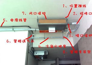 中央空调安装步骤及注意事项 三星总代山东永辉设备告诉您